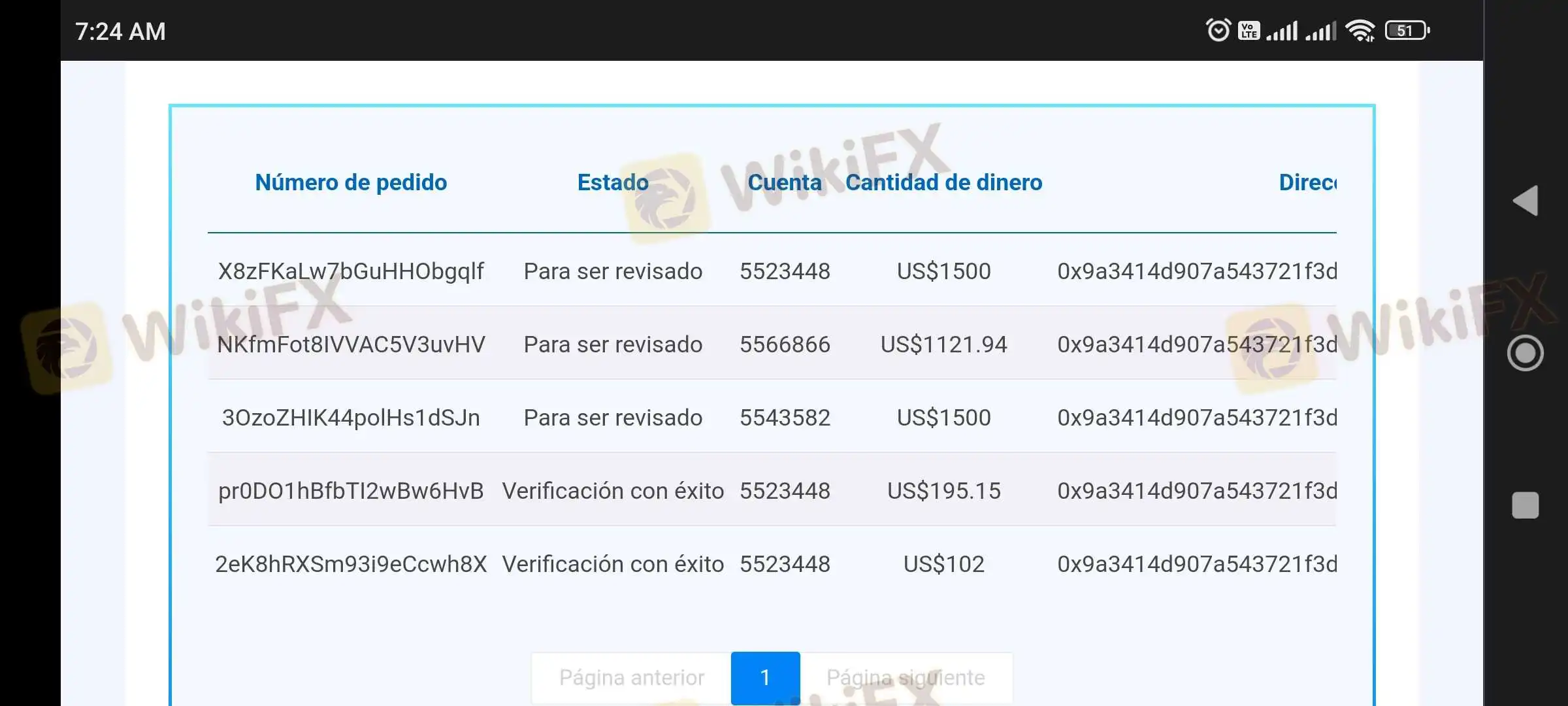 BlaFX BlaFX