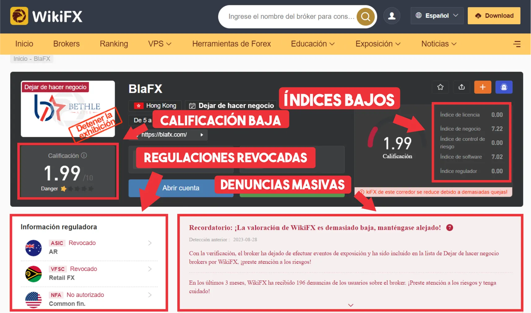 BlaFX