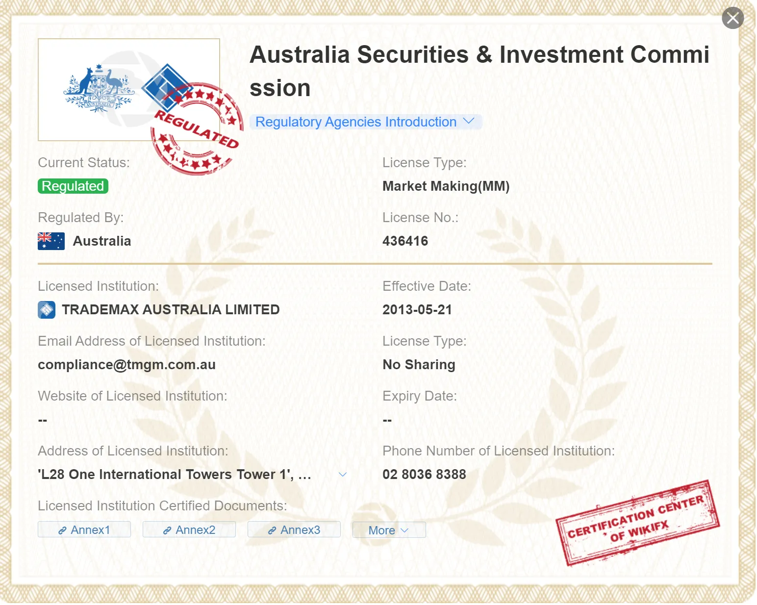regulated by ASIC