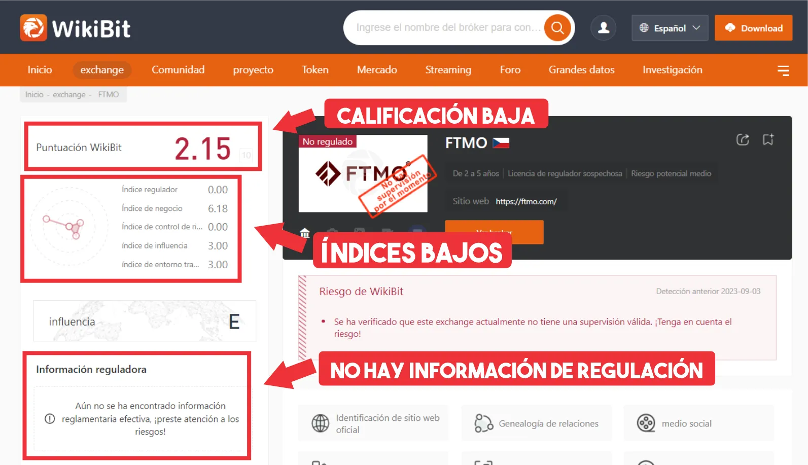 FTMO