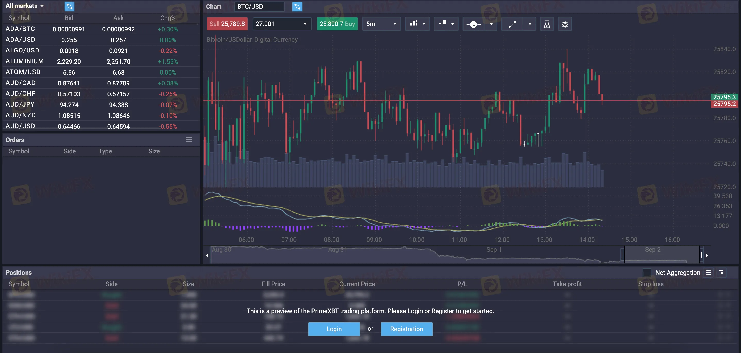 trading-platform