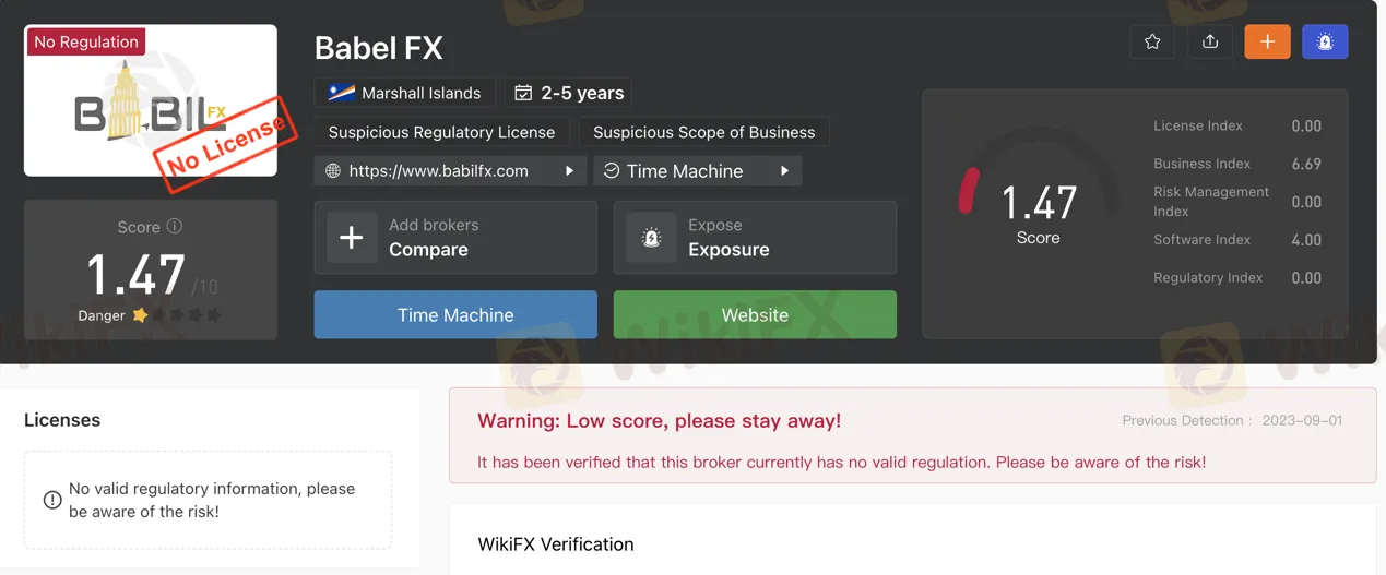 regulation regulation