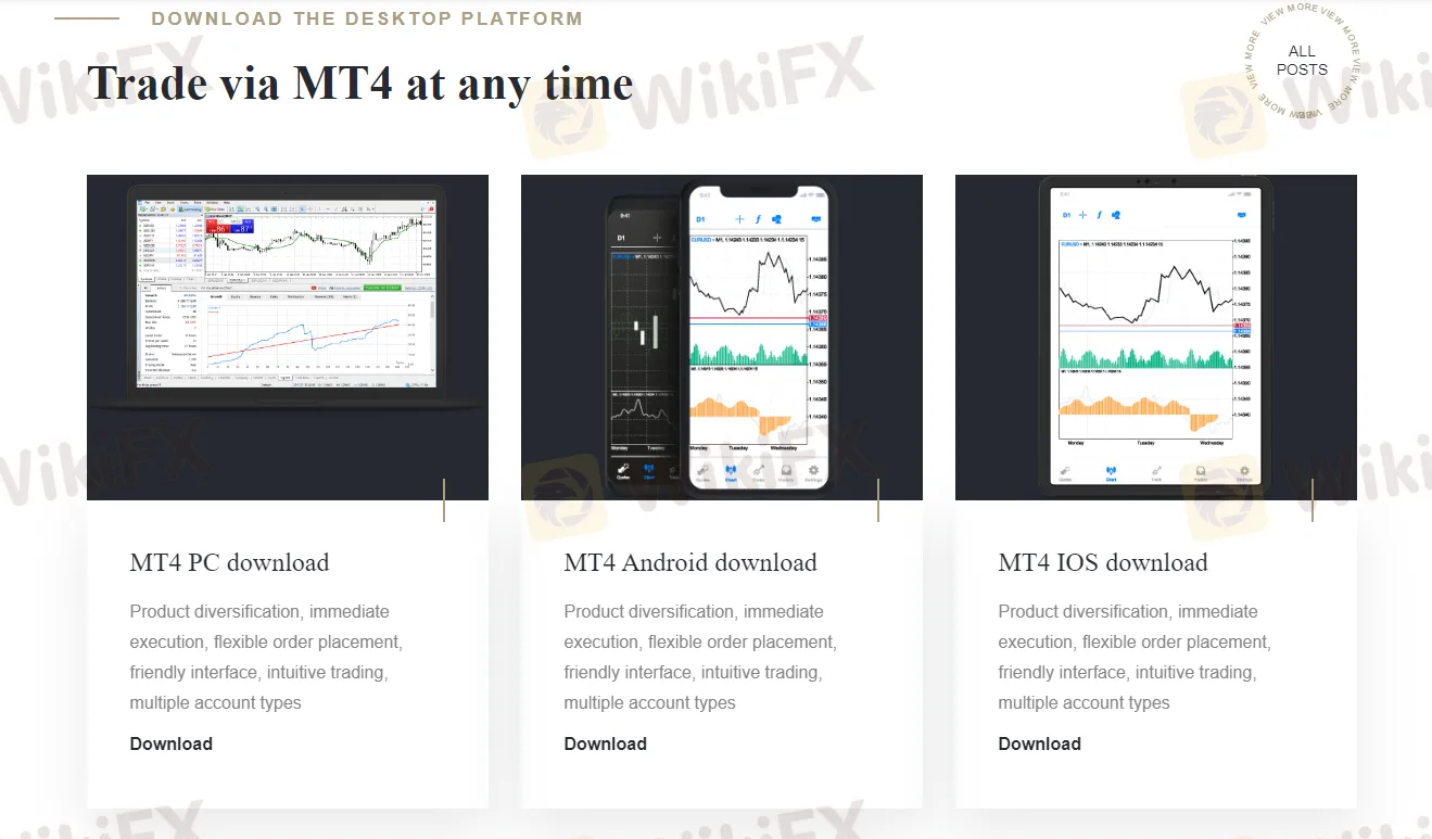 Trading Platform