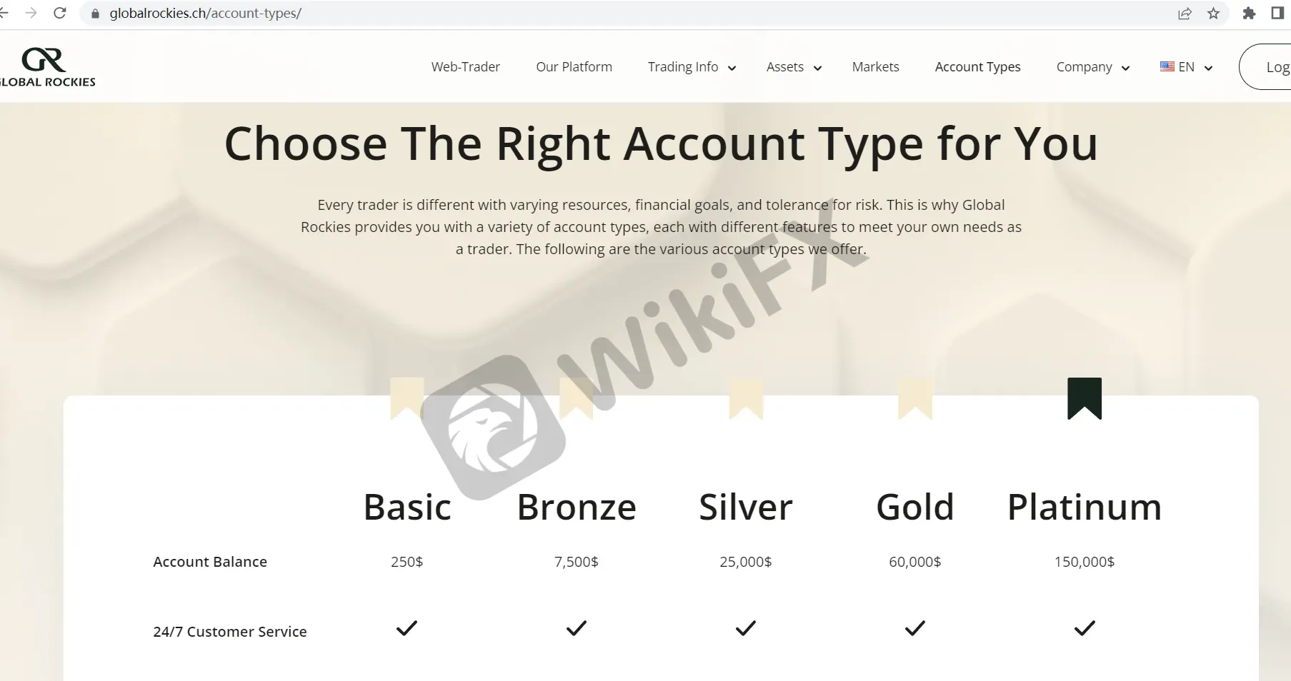 account-types account-types