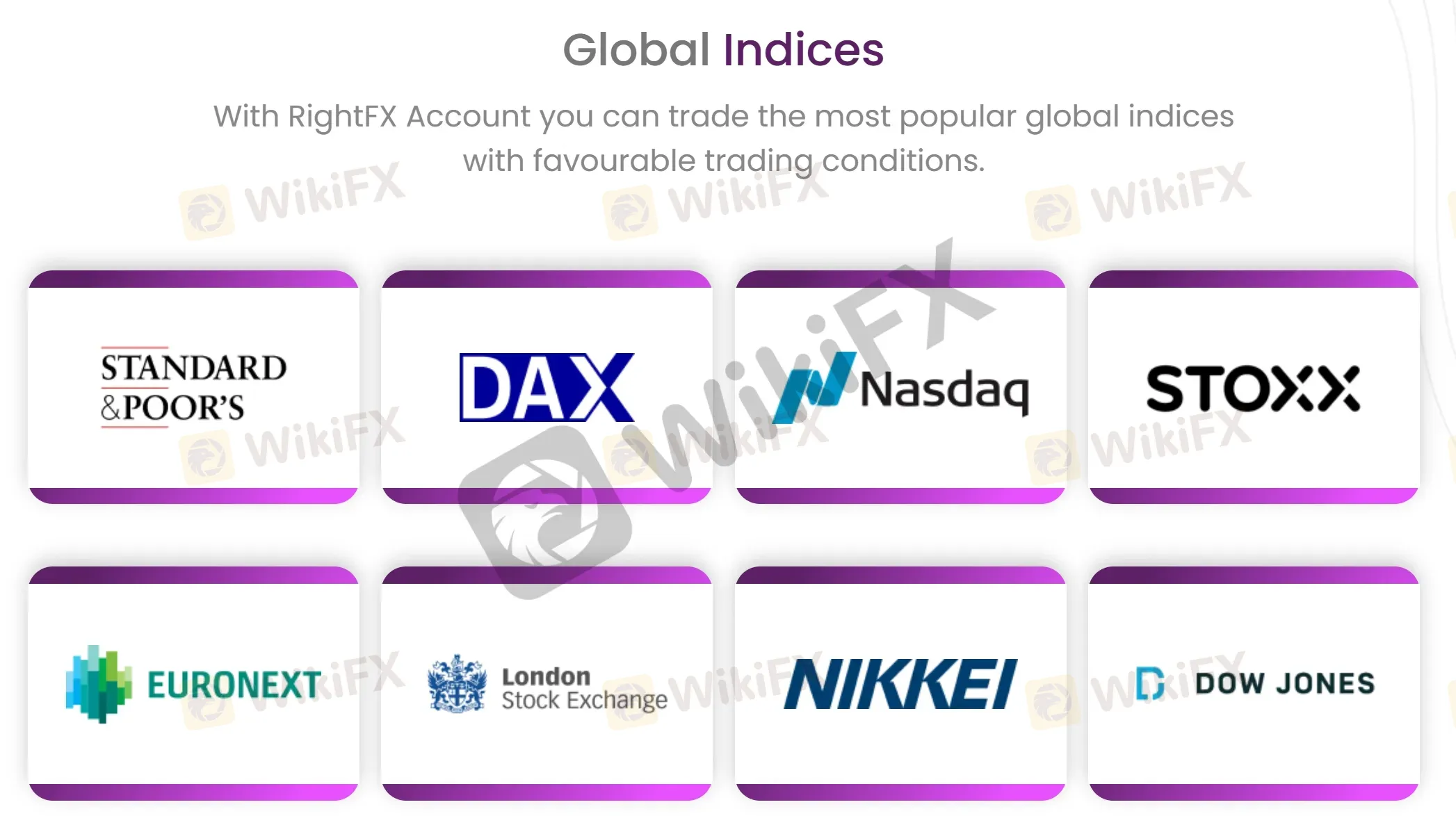indices