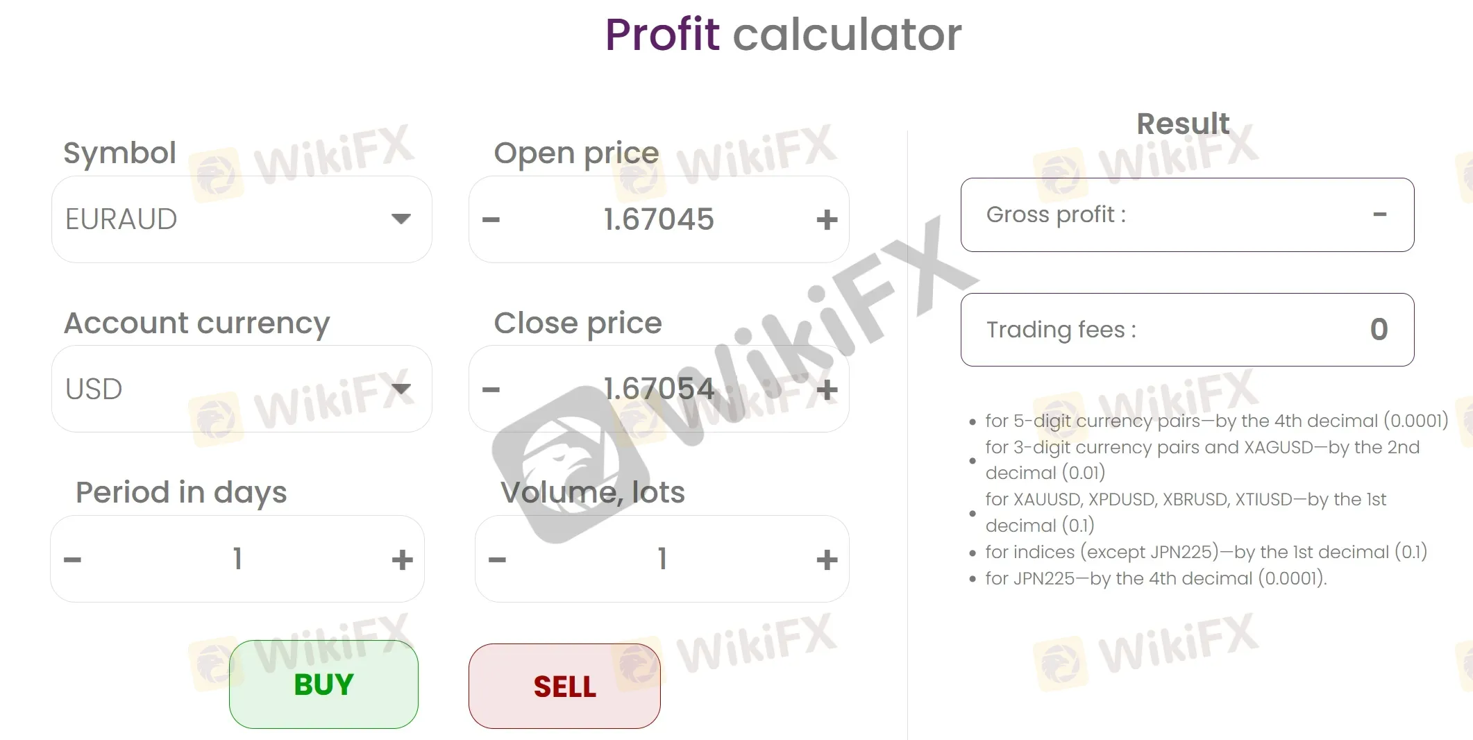 Profit calculator