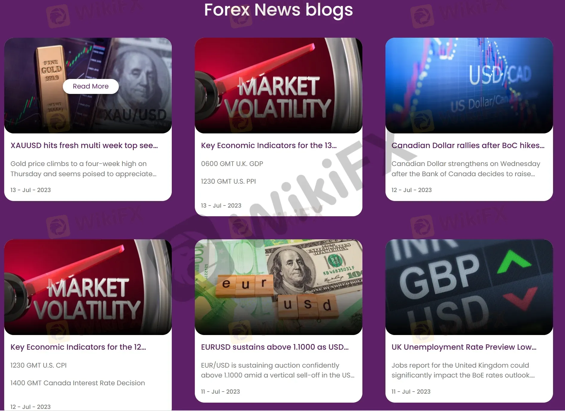 Forex news