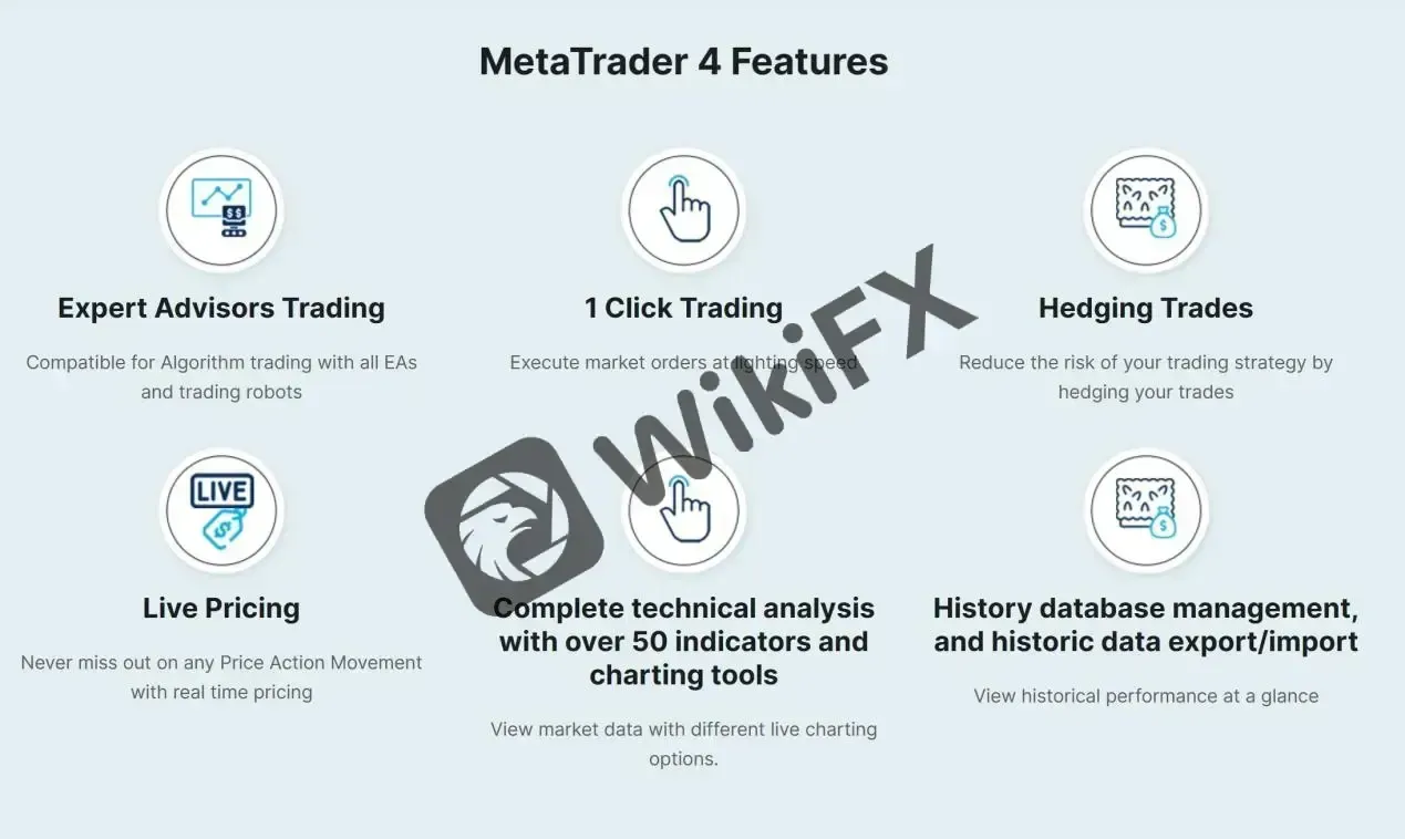 MT4 features MT4 features