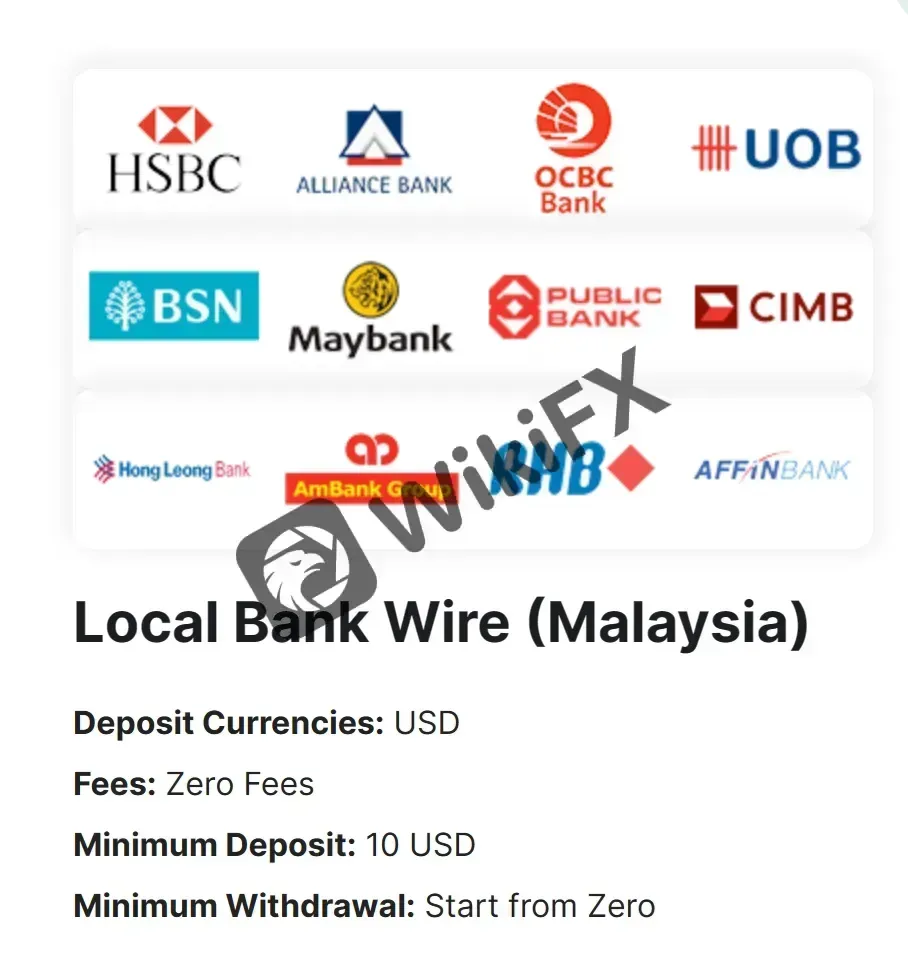 Deposits & Withdrawals 3 Deposits & Withdrawals 3