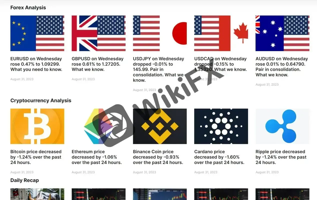 Market News Market News