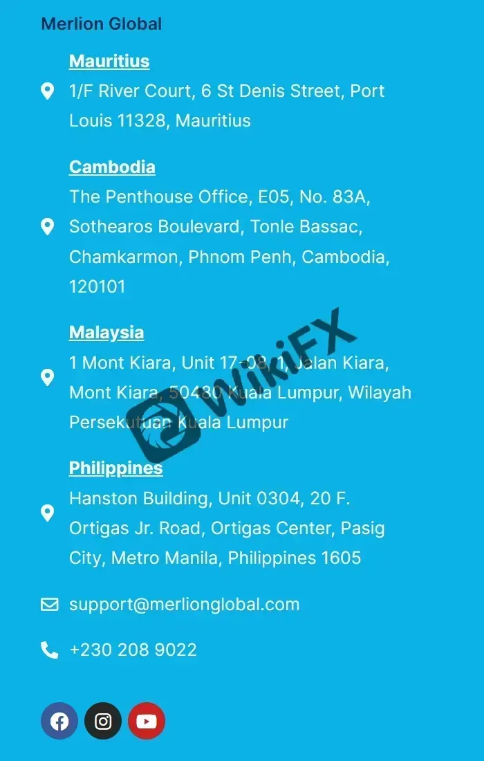 contact details contact details