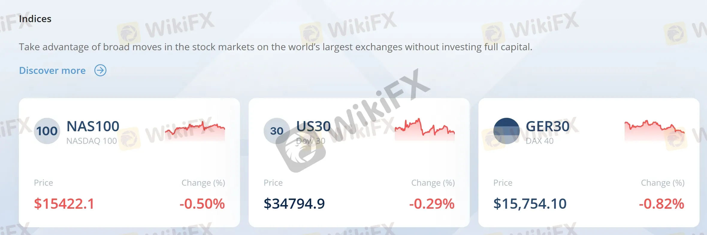 indices