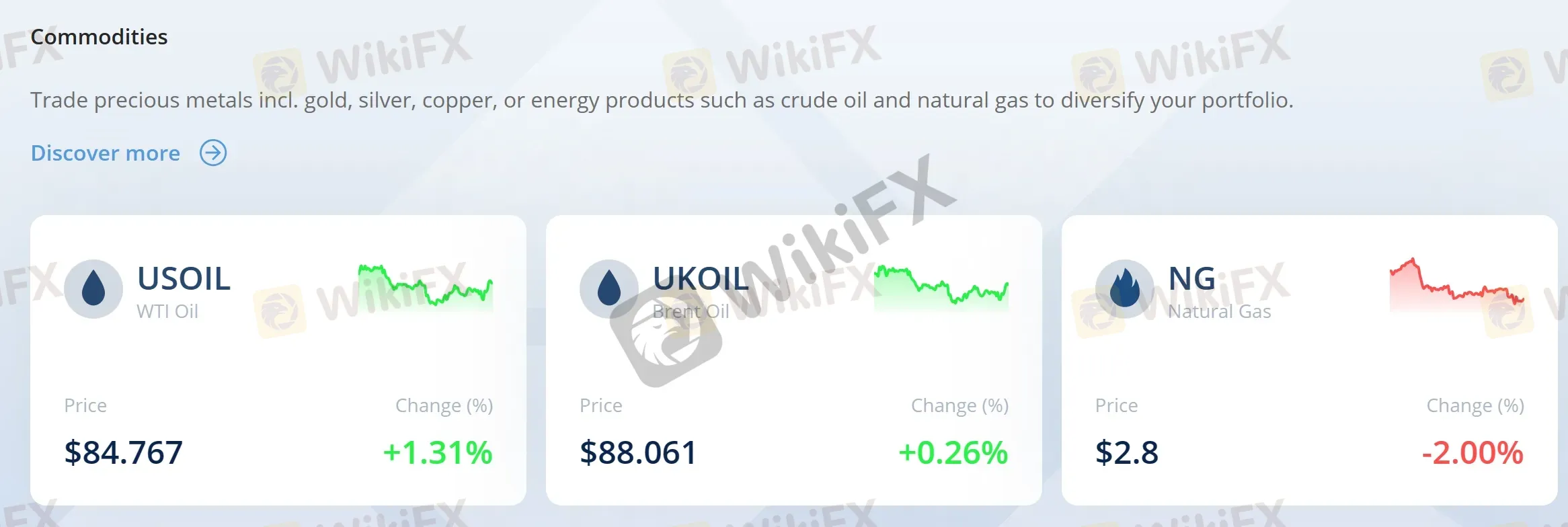 commodities