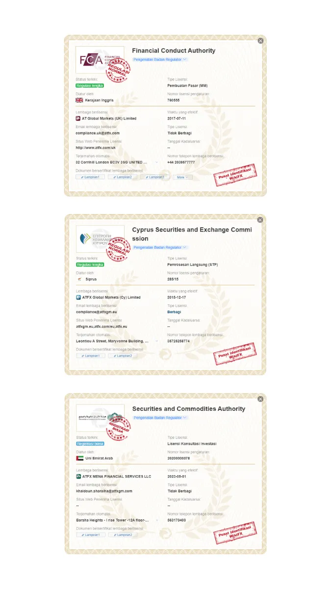 lisensi-dari-fca-cysec-sca.png