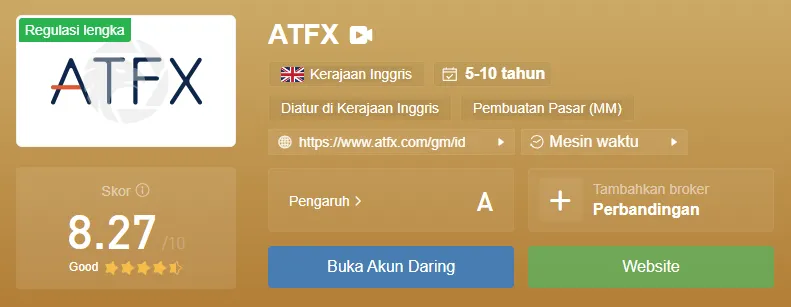 pustaka-wikifx-trading-platform-atfx.png