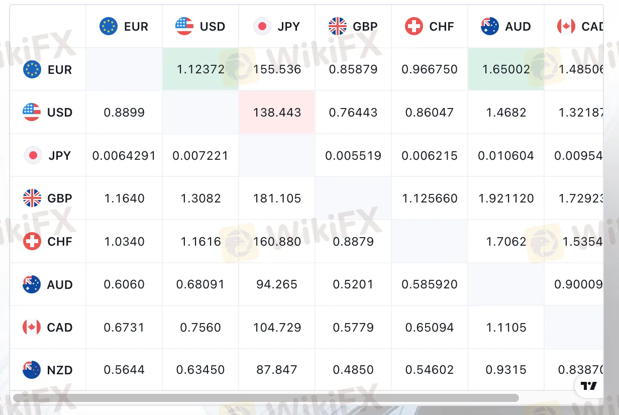 educational-resources