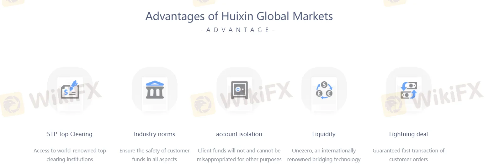 Deposit & Withdrawal