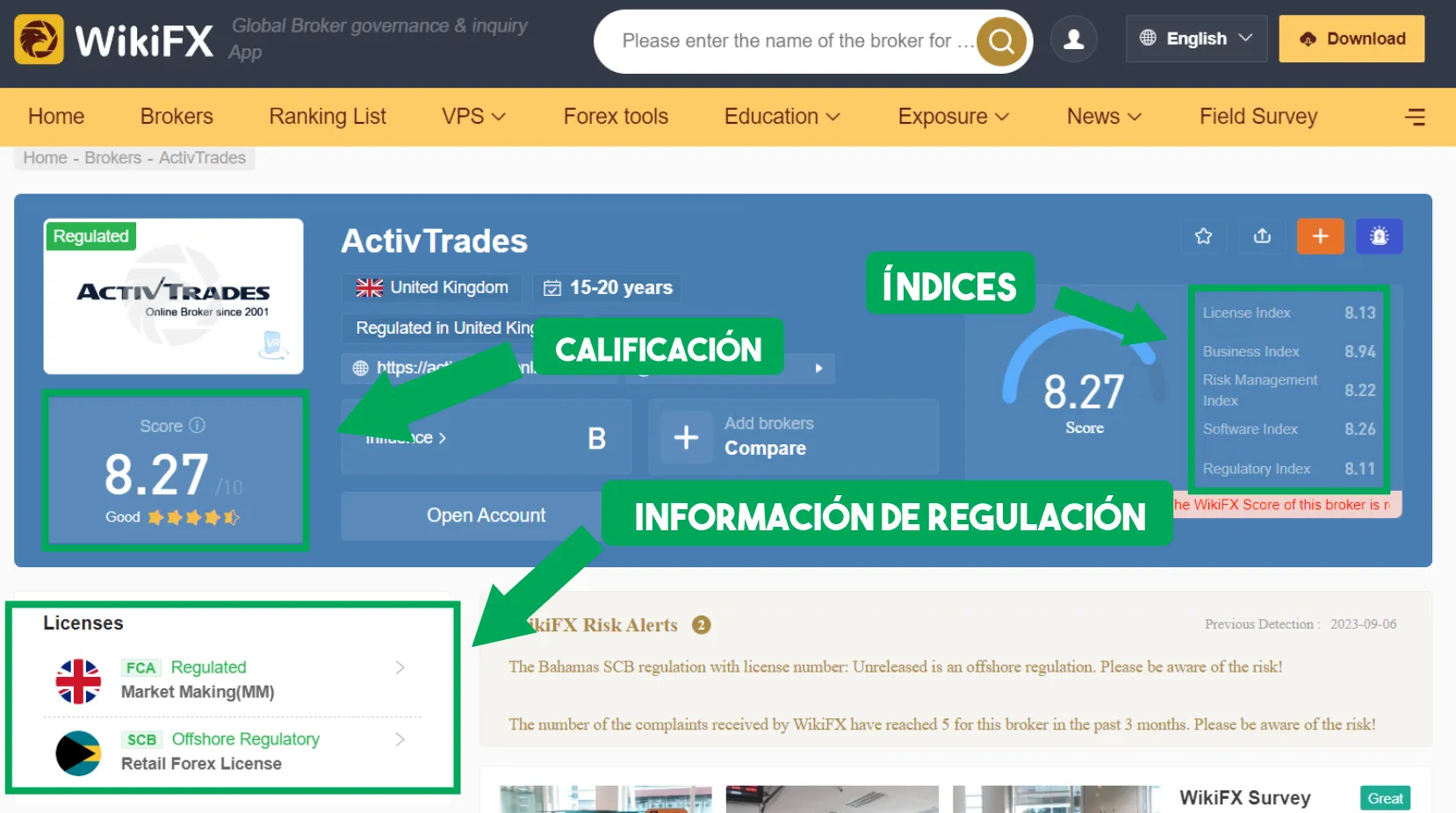 ActivTrades ActivTrades