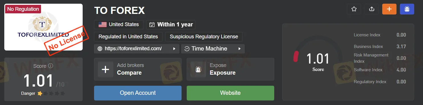 regulation regulation