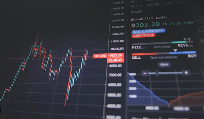 market-instruments