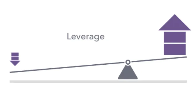 leverage 