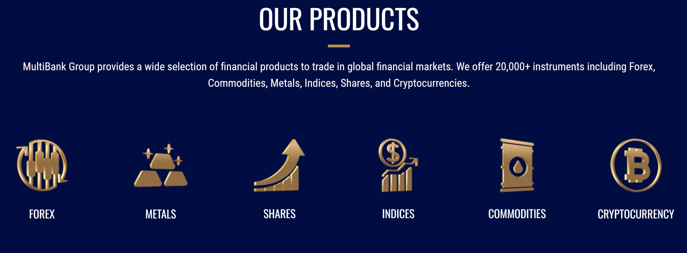 Market Instruments