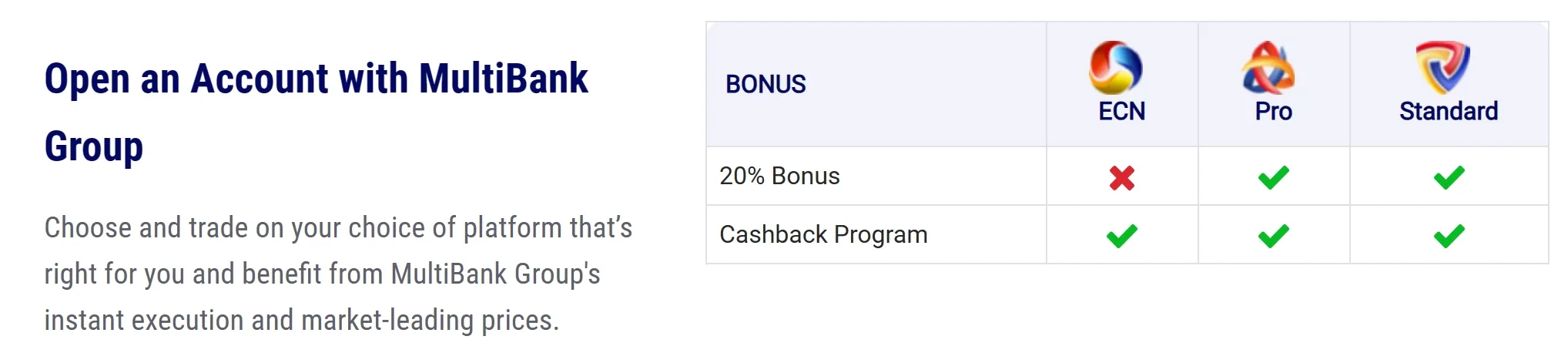 Bonus
