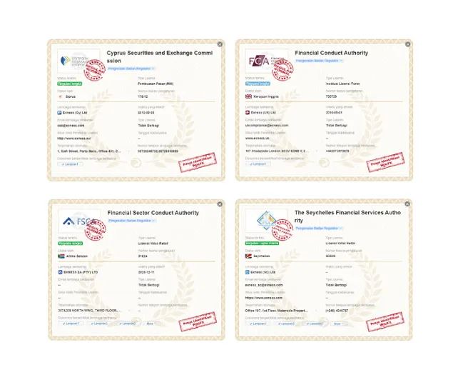 lisensi-regulator-cysec-fca-fsa-fsca.png