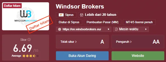 windsor-brokers-di-wikifx.png