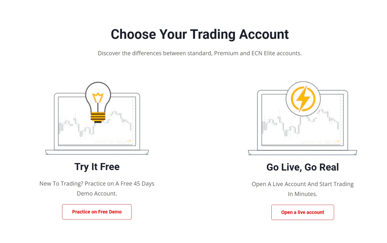 Accounts