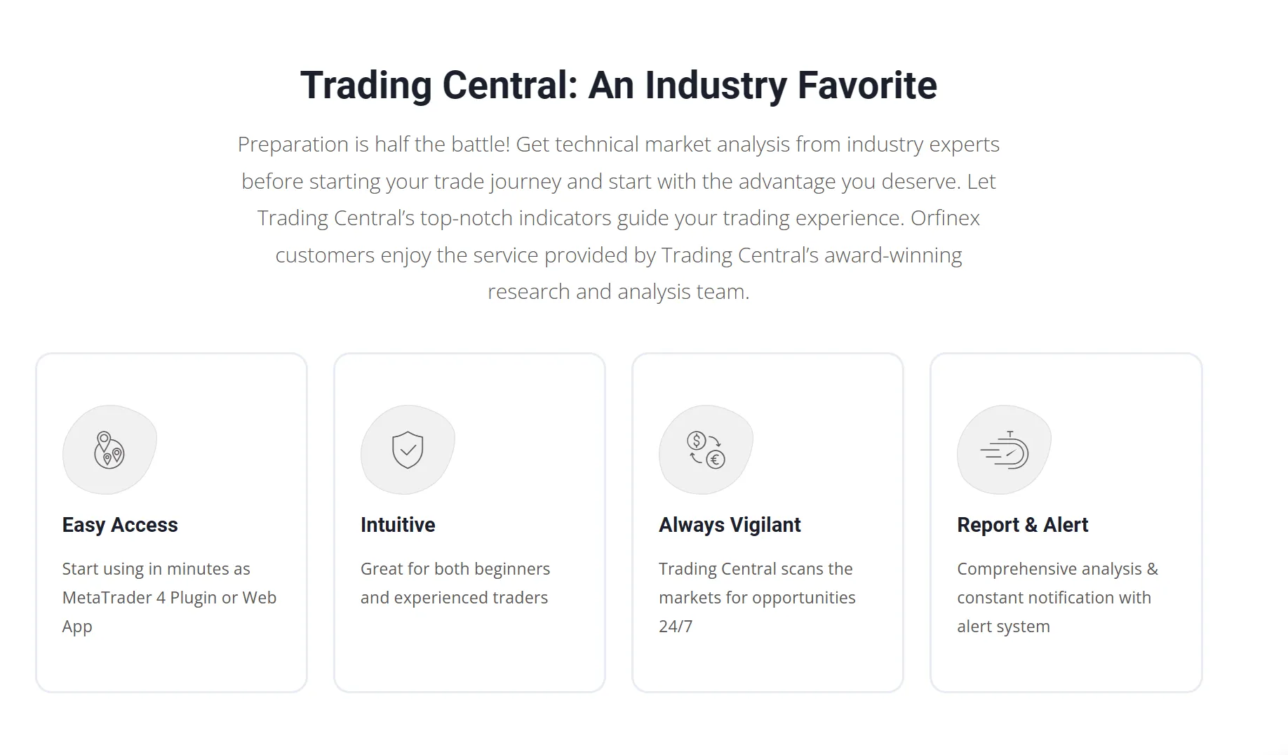 Trading Central
