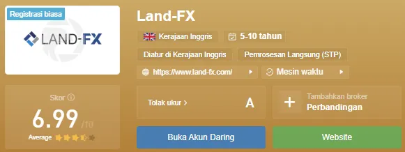 landfx-di-wikifx.png landfx-di-wikifx.png