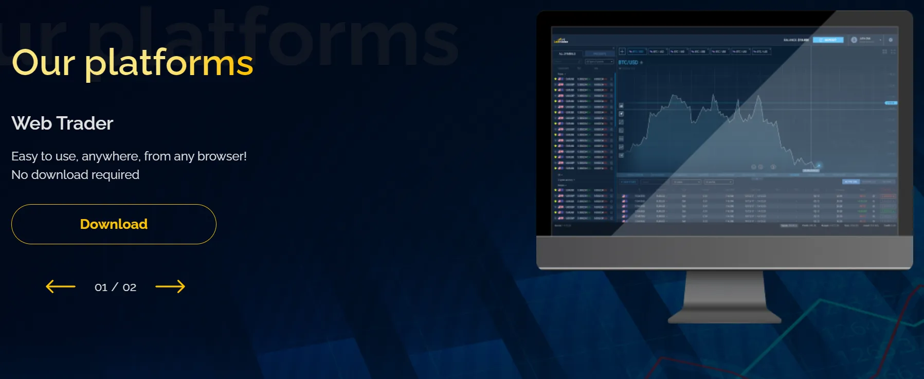 Trading Platforms