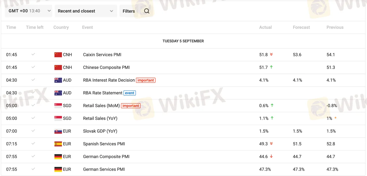educational-resources