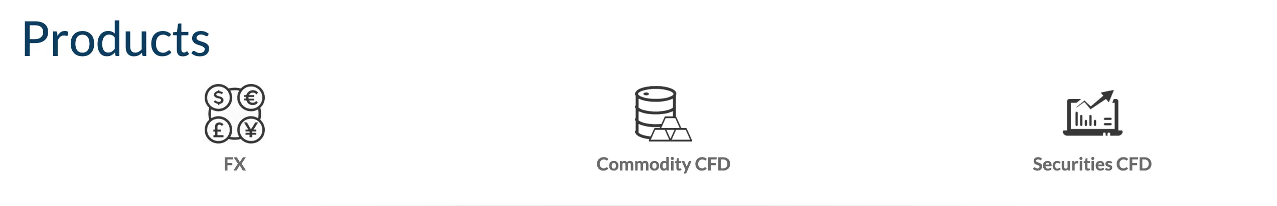 market-instruments