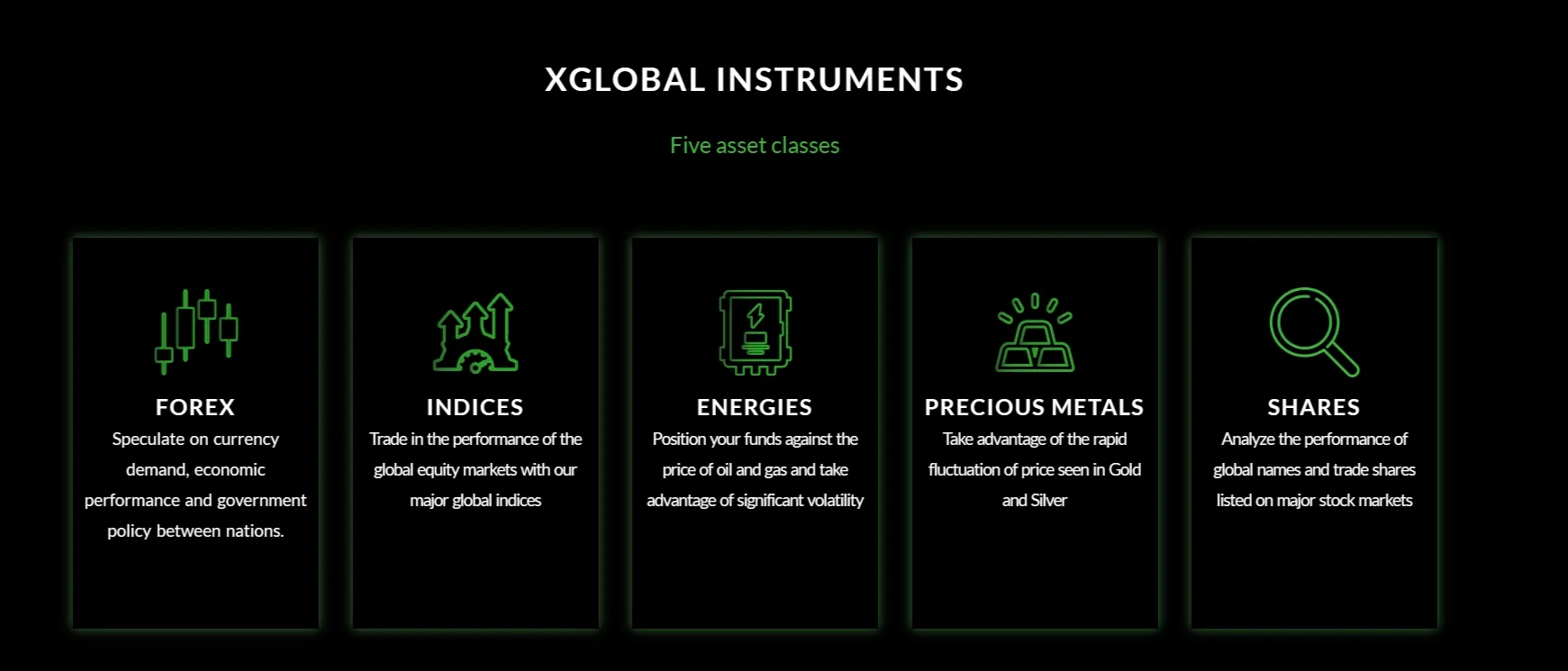 Market Instruments