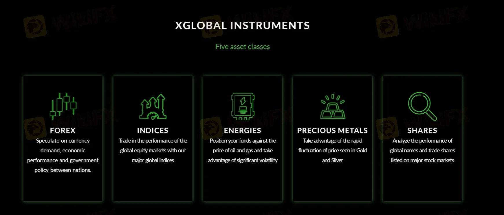 Market Instruments