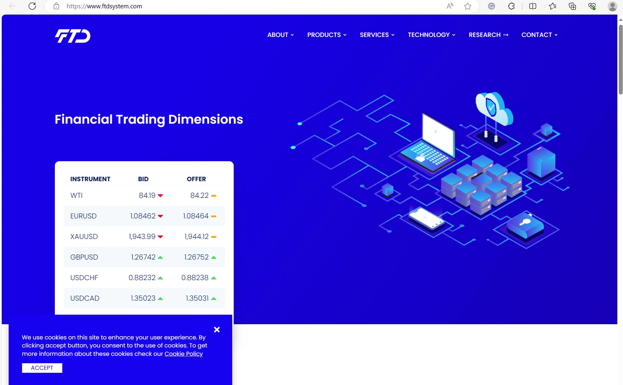 FTD's home page