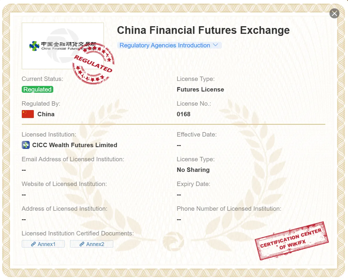 regulated by CFFEX regulated by CFFEX
