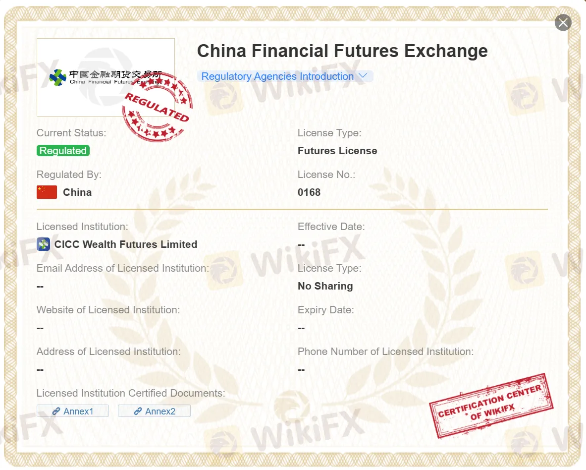 regulated by CFFEX regulated by CFFEX