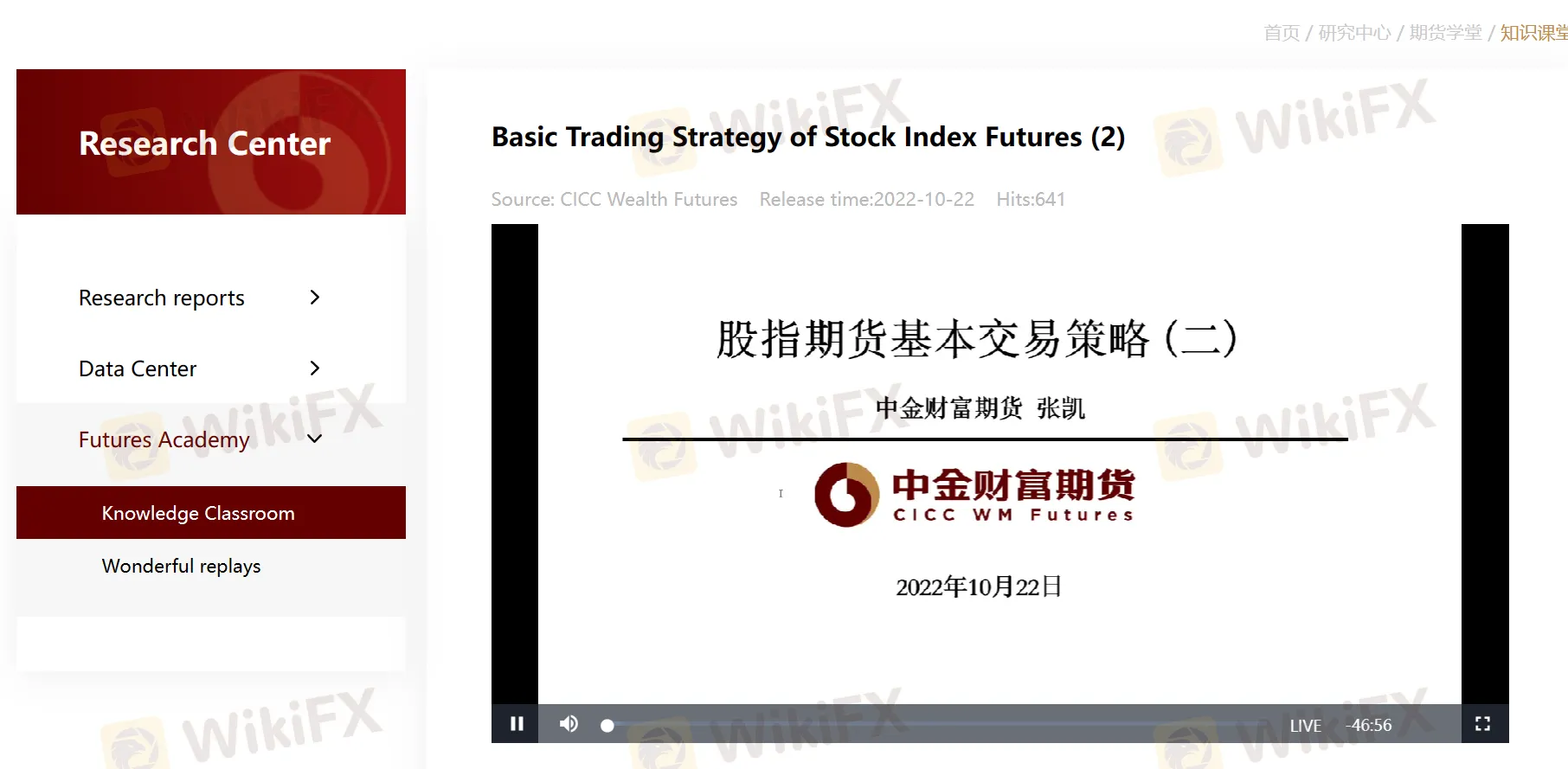 Futures Academy Futures Academy