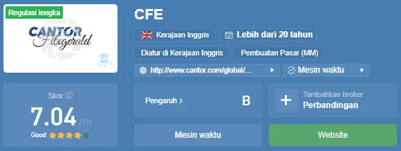 cfe-di-wikifx.png
