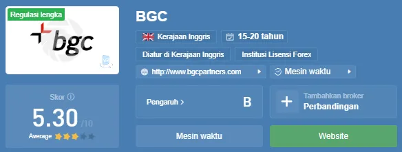 bgc-di-wikifx.png