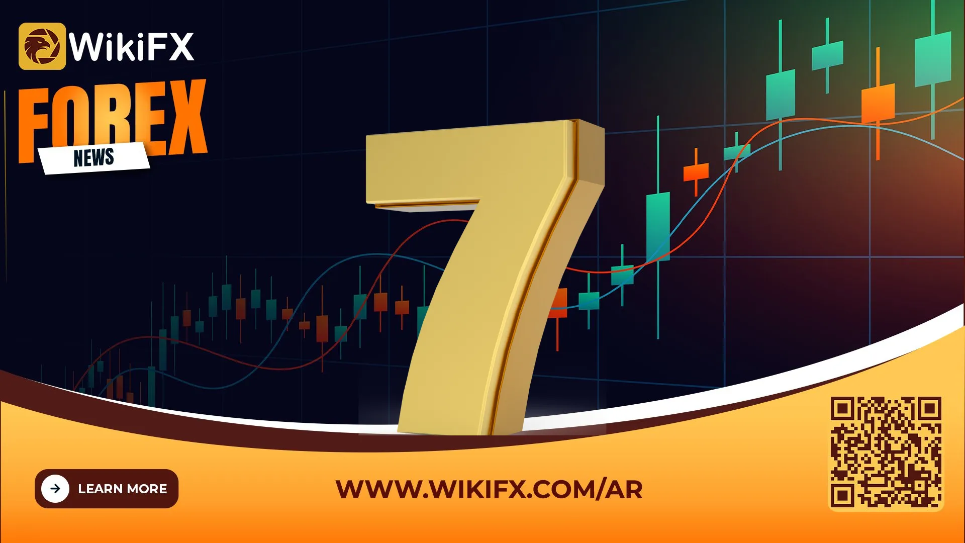 تقييمات 7 وسطاء 2023 علي WikiFX - من أفضل بينهم؟.png تقييمات 7 وسطاء 2023 علي WikiFX - من أفضل بينهم؟.png