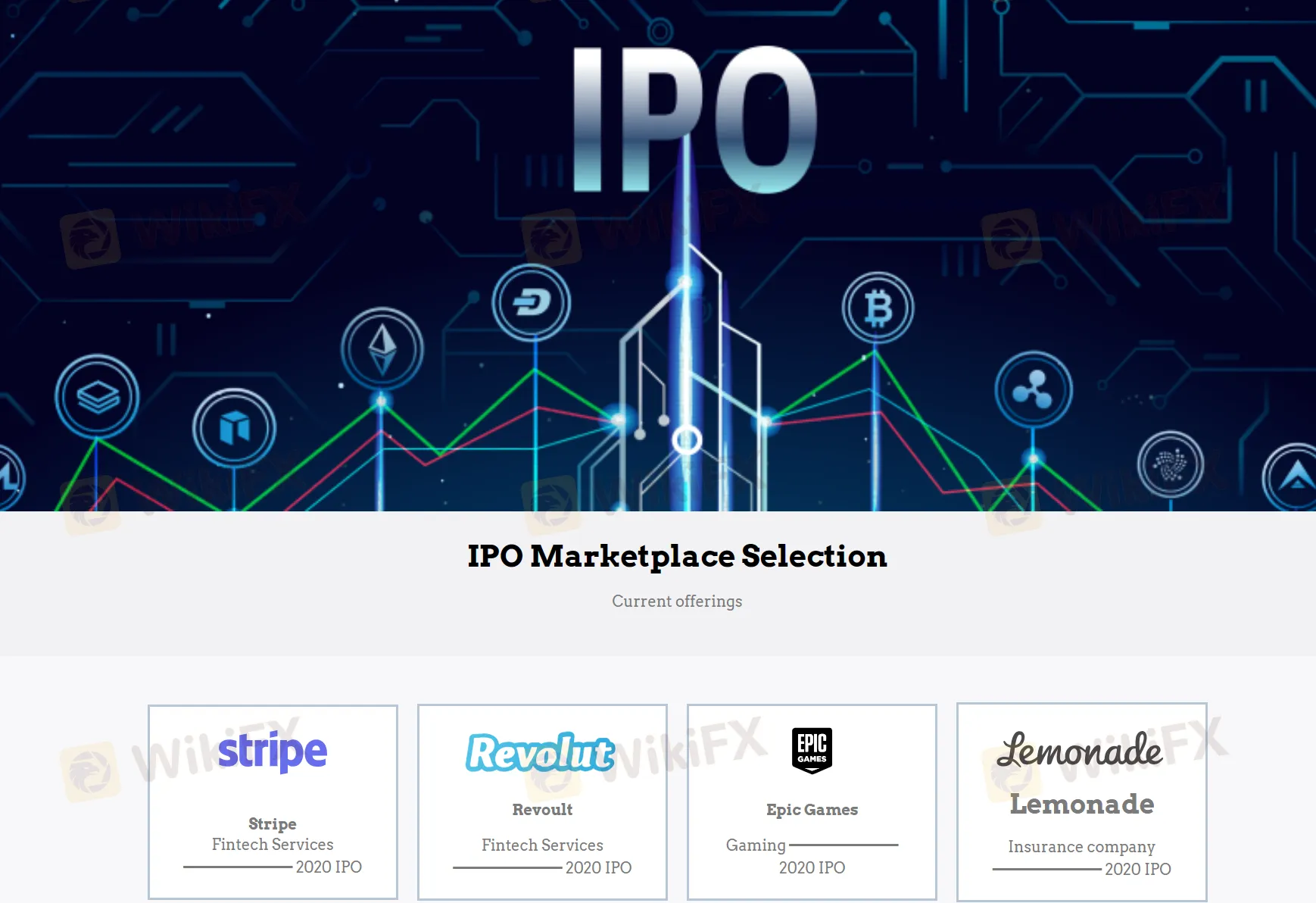 Participação em IPO