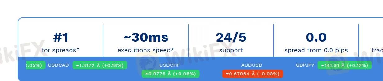 Spreads 