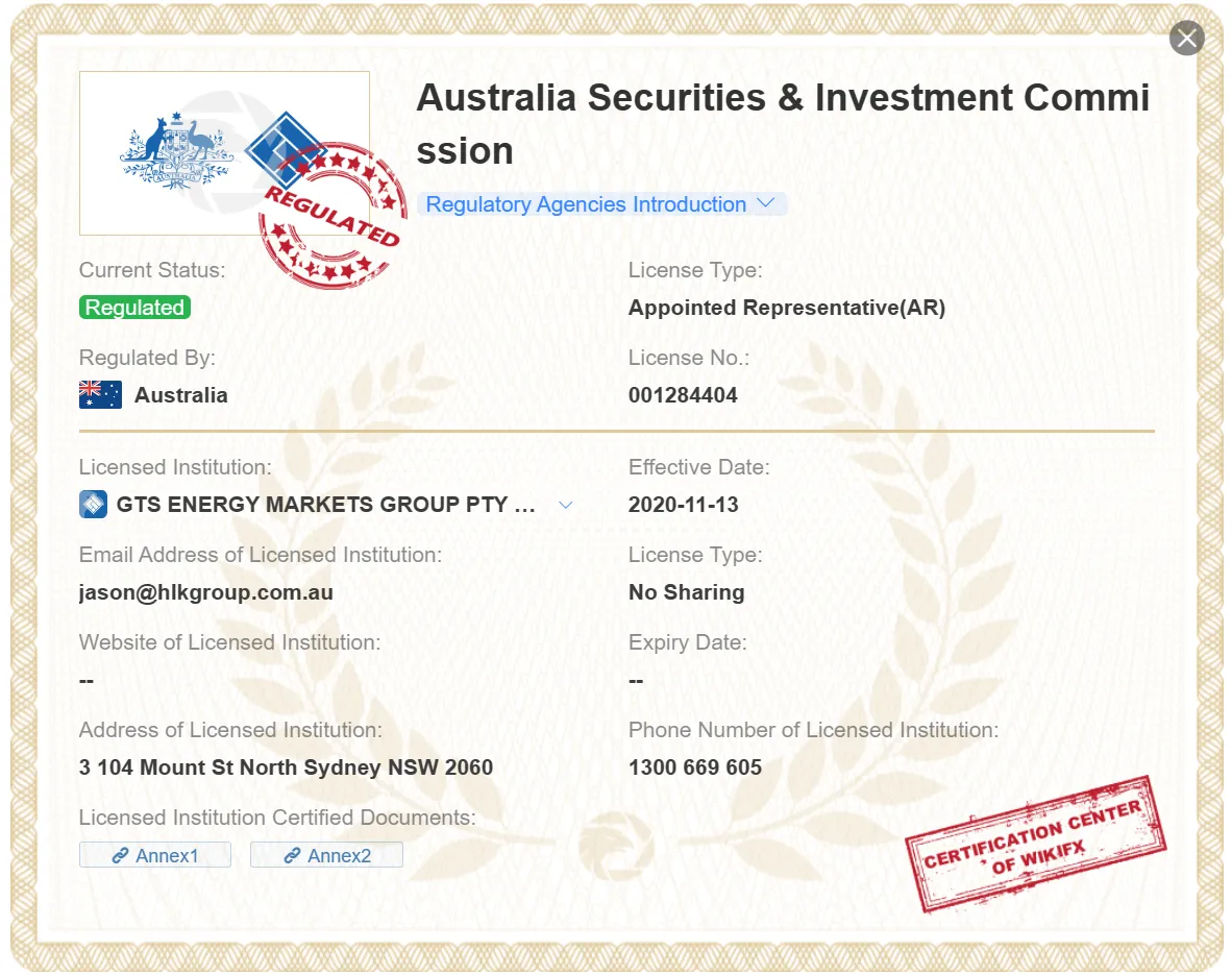 regulated by ASIC