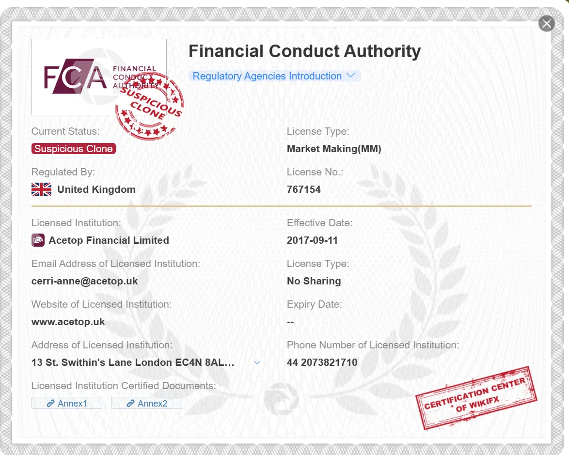 suspicious clone FCA license