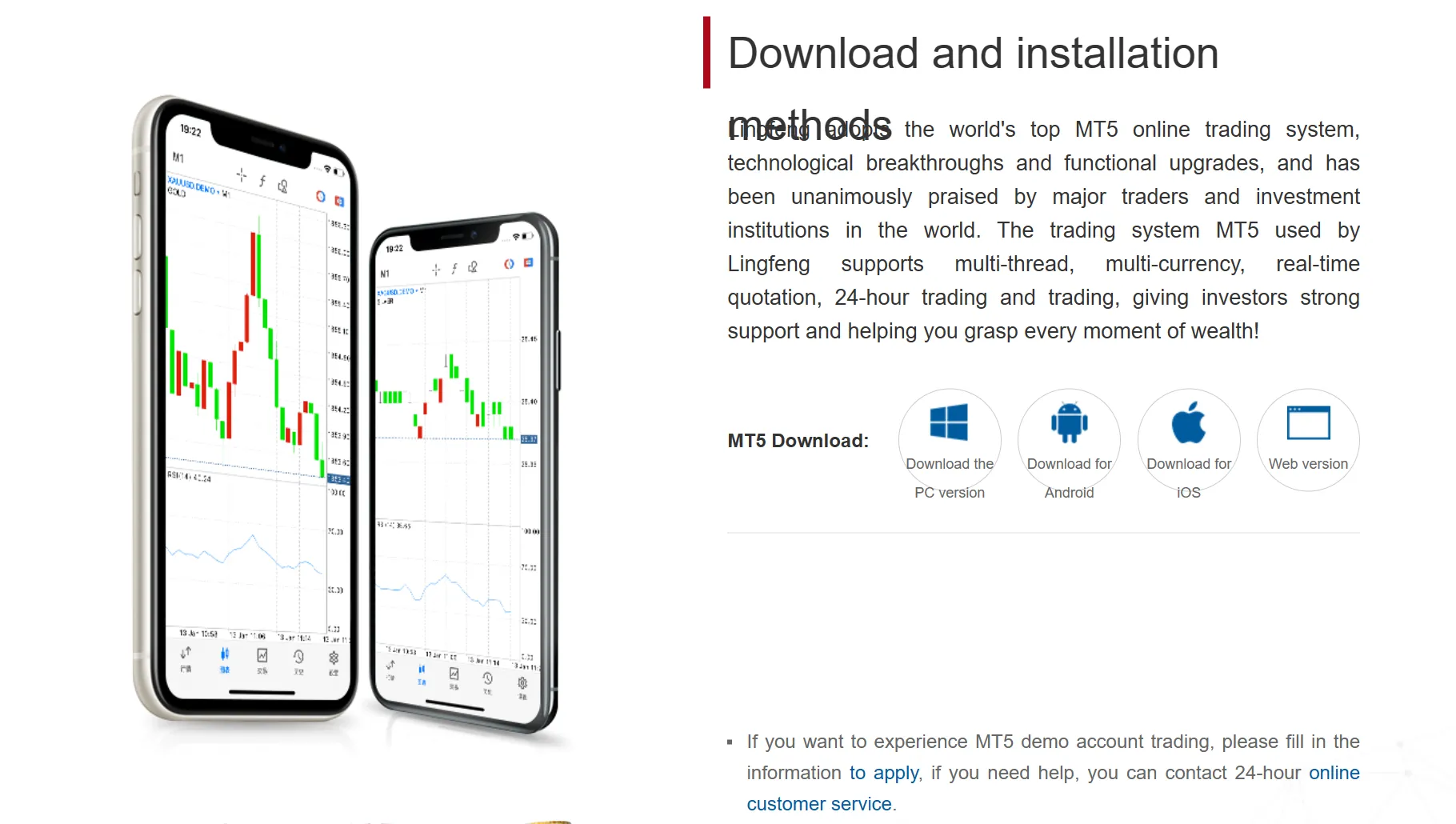MT5