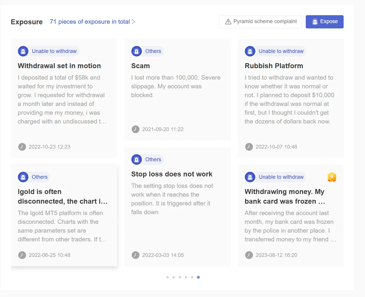 User Exposure on WikiFX